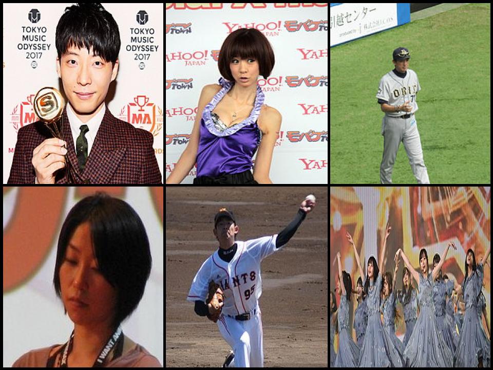 Famous People with surname Hoshino