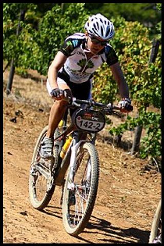 Famous People with surname Huser