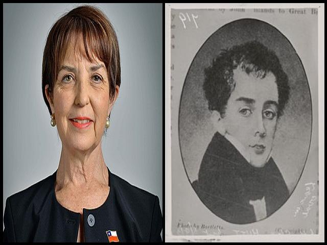 Famous People with surname Hutt