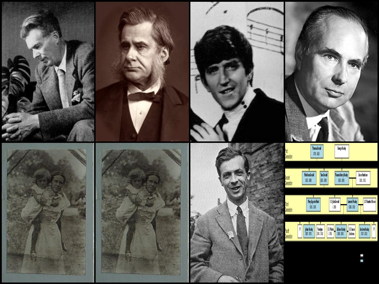 Famous People with surname Huxley