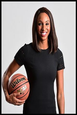 Famous People with surname Hyatt