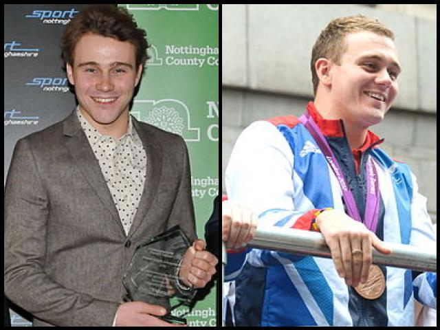 Famous People with surname Hynd