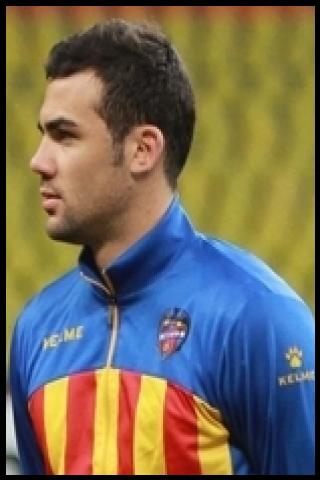 Famous People with surname Iborra