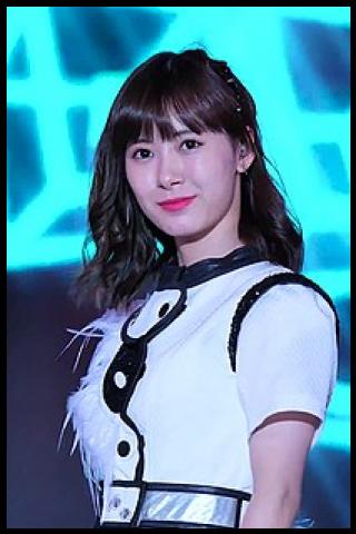 Famous People with surname Ikuta