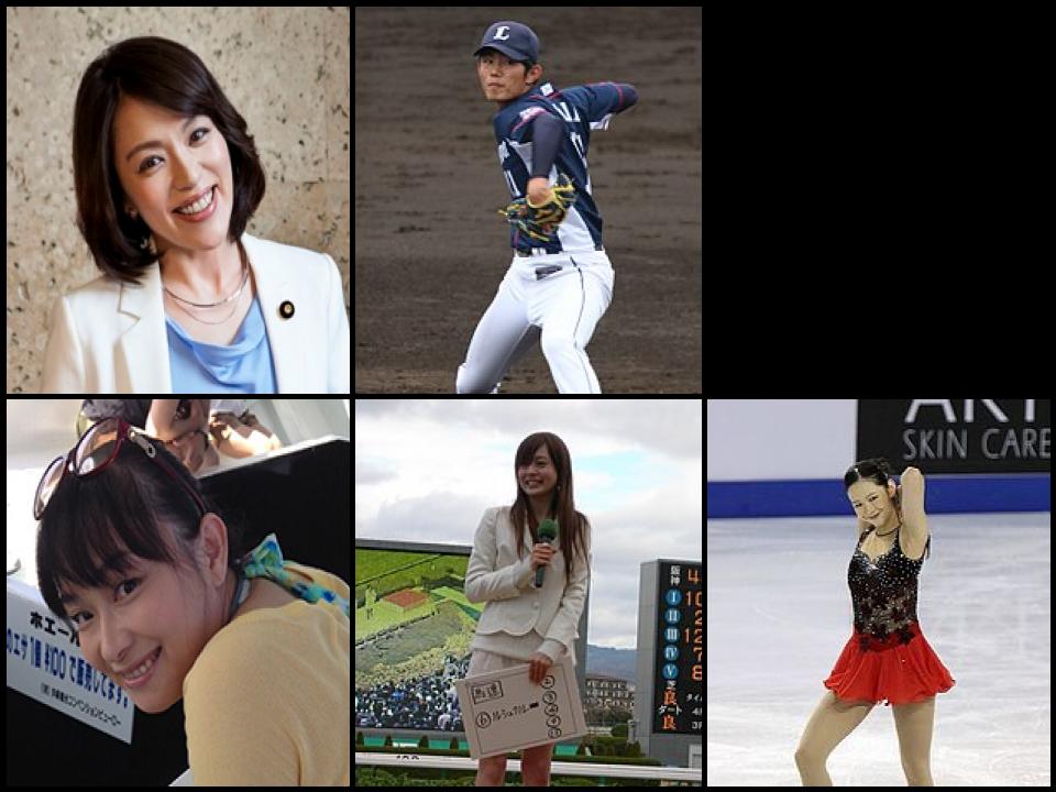Famous People with surname Imai