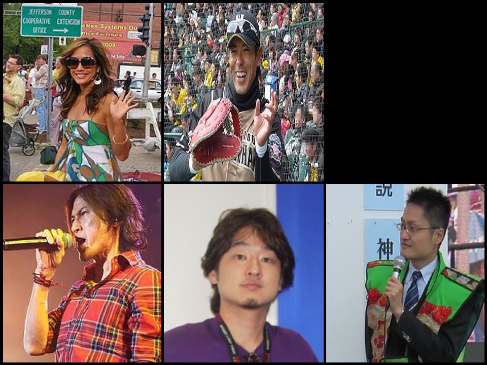 Famous People with surname Inaba