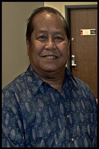 Famous People with surname Inos