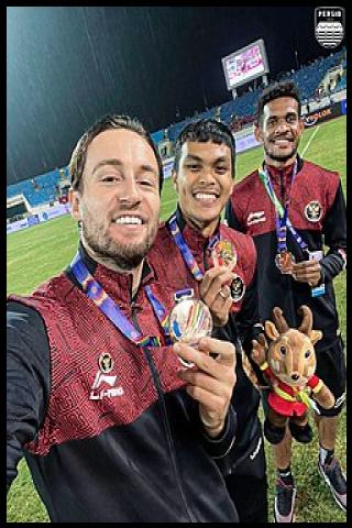 Famous People with surname Irianto