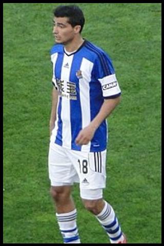 Famous People with surname Irizabal