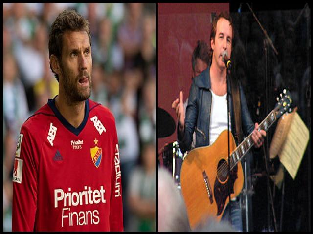 Famous People with surname &Iacute;saksson