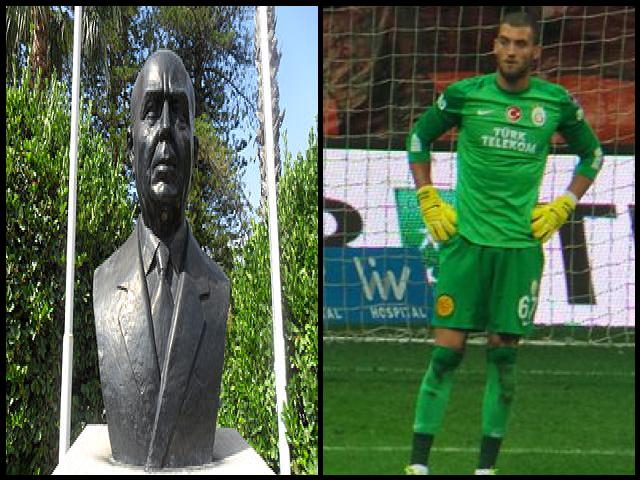 Famous People with surname Işcan