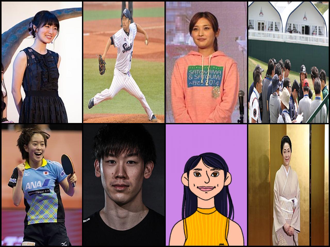 Famous People with surname Ishikawa