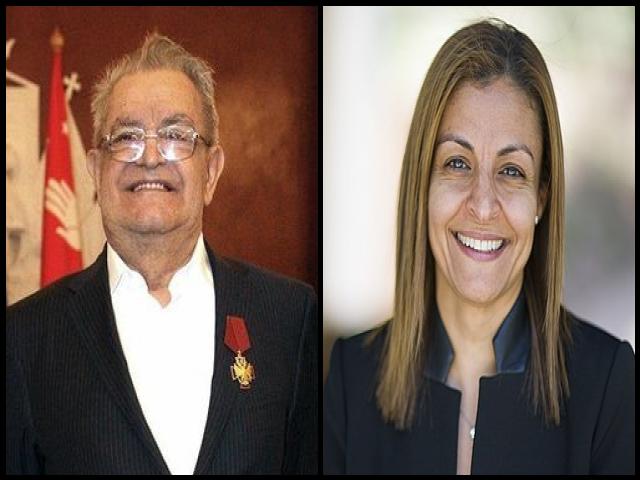 Famous People with surname Iskander