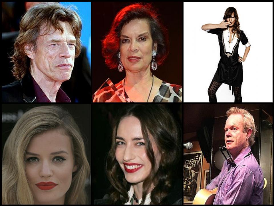 Famous People with surname Jagger