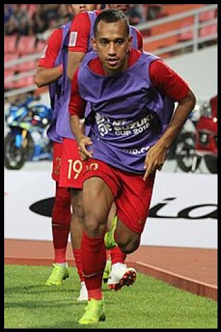 Famous People with surname Jaya