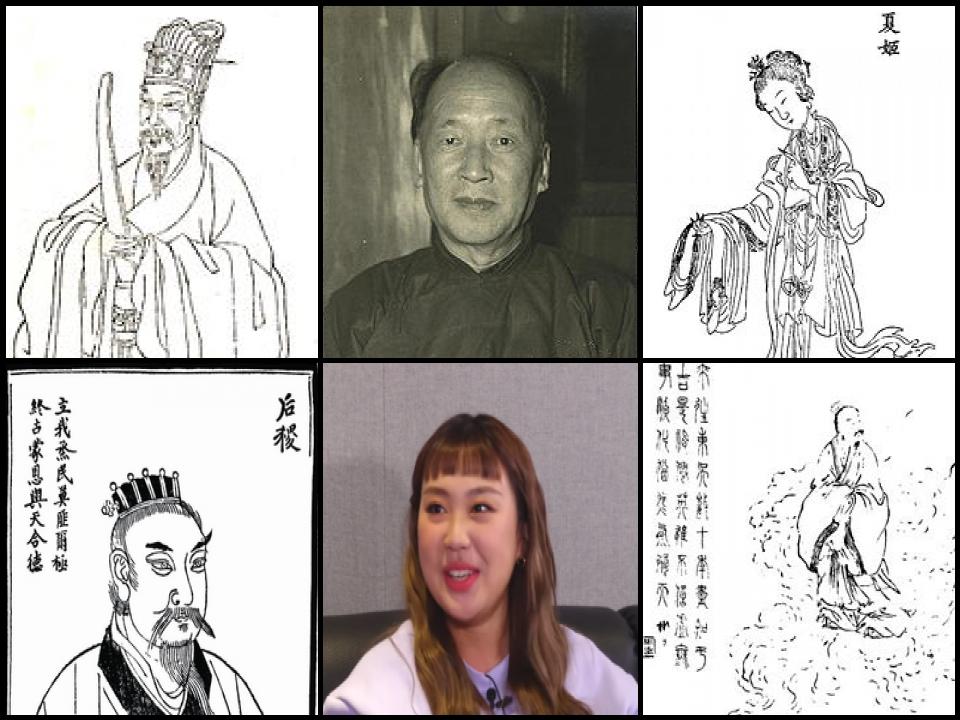 Famous People with surname Ji