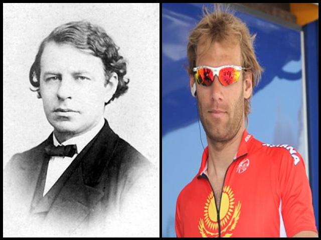 Famous People with surname Joachim