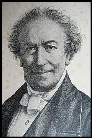 Famous People with surname Jobard