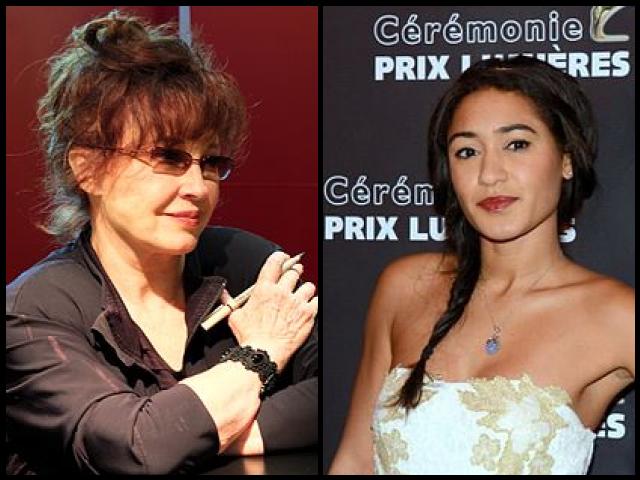 Famous People with surname Jobert