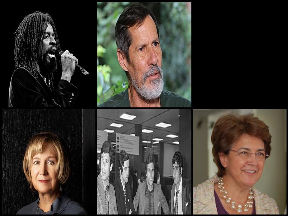 Famous People with surname Jorge