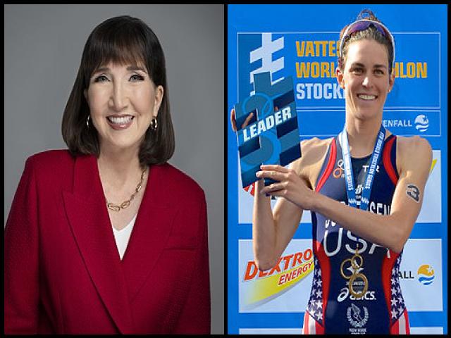 Famous People with surname Jorgensen