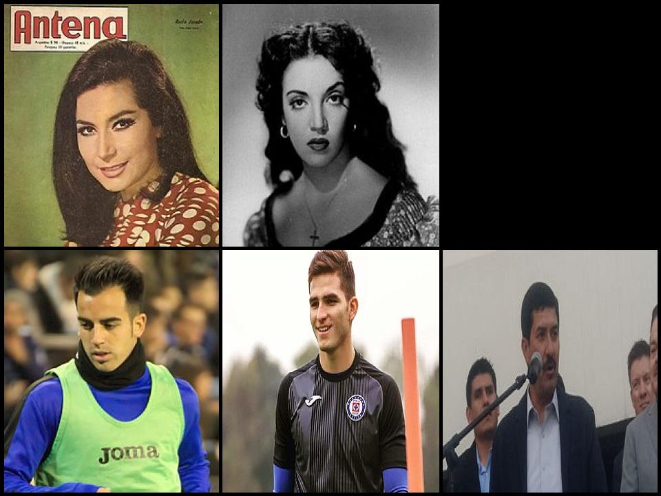 Famous People with surname Jurado