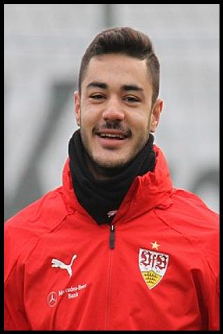 Famous People with surname Kabak