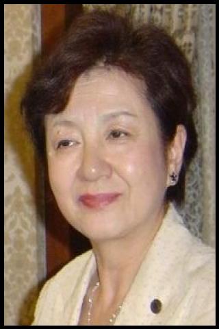 Famous People with surname Kada