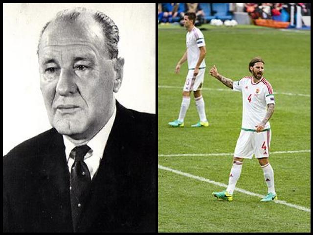 Famous People with surname Kadar