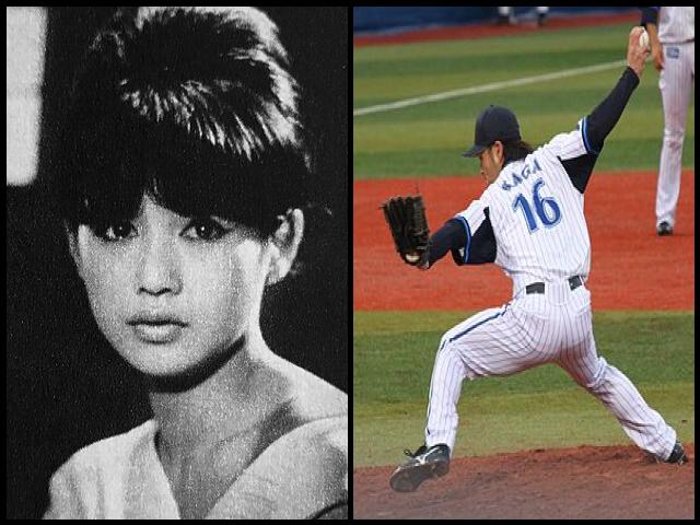 Famous People with surname Kaga