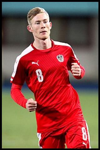 Famous People with surname Kainz