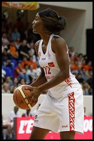 Famous People with surname Kamba