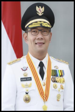 Famous People with surname Kamil