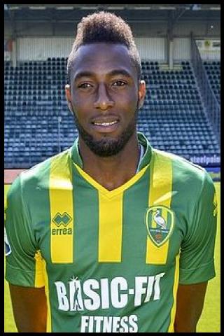 Famous People with surname Kanon