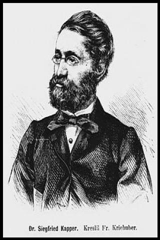 Famous People with surname Kapper