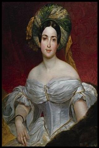 Famous People with surname Karamzina