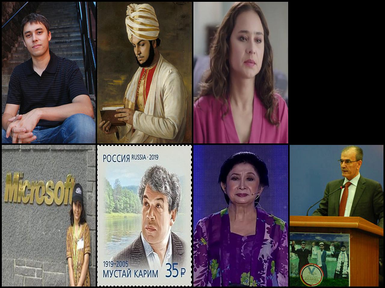 Famous People with surname Karim