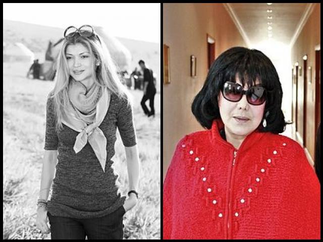 Famous People with surname Karimova