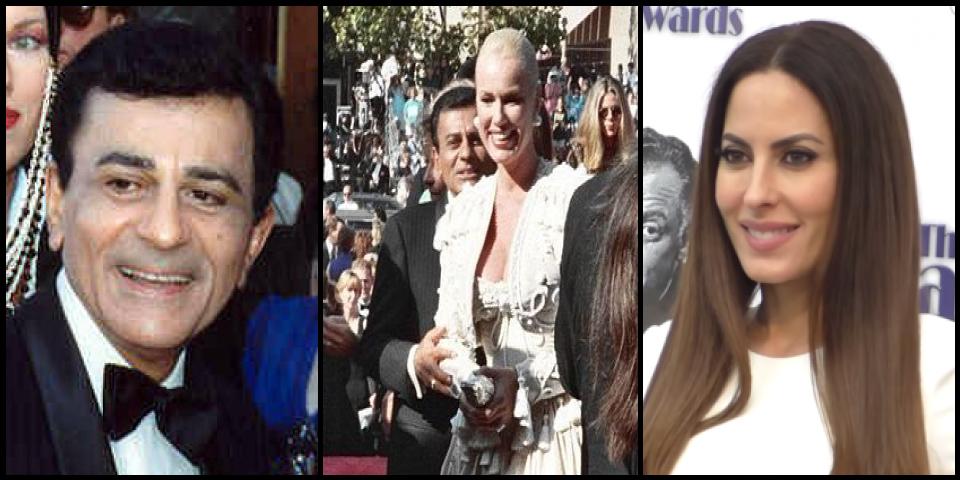 Famous People with surname Kasem