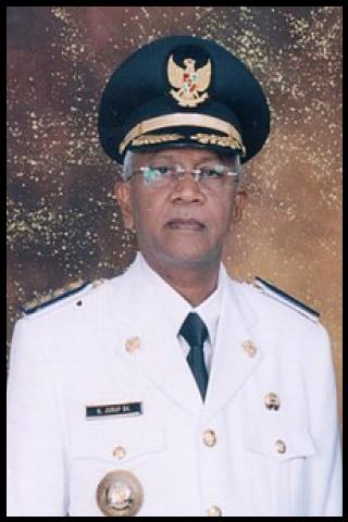 Famous People with surname Kasim