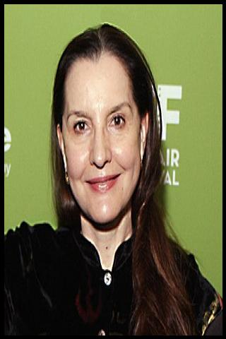 Famous People with surname Katarina