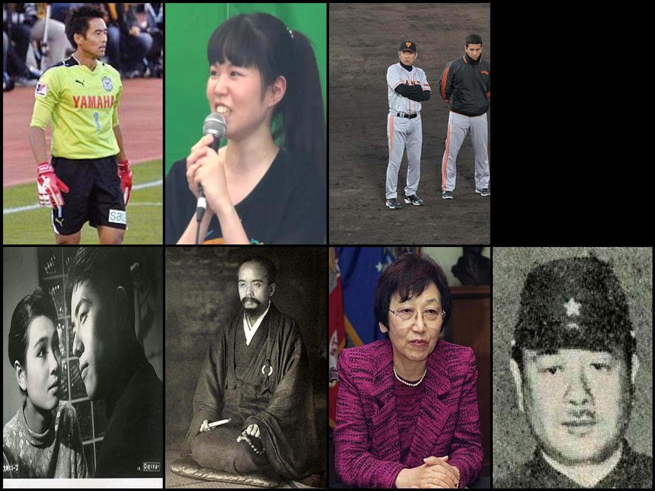 Famous People with surname Kawaguchi