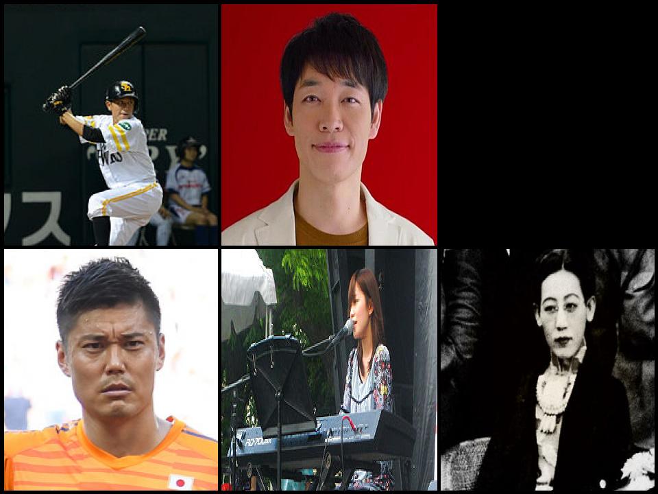Personas famosas con el apellido Kawashima