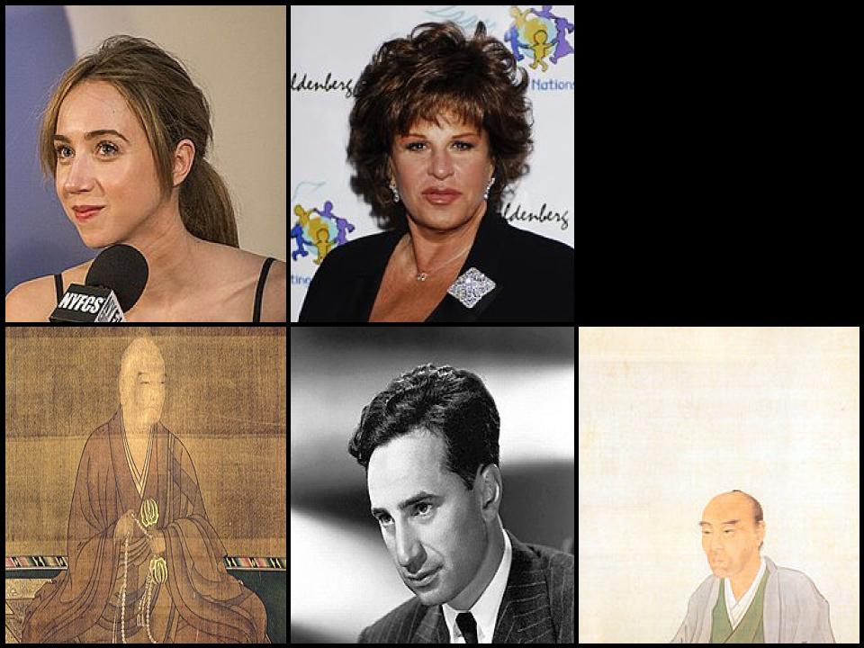 Famous People with surname Kazan
