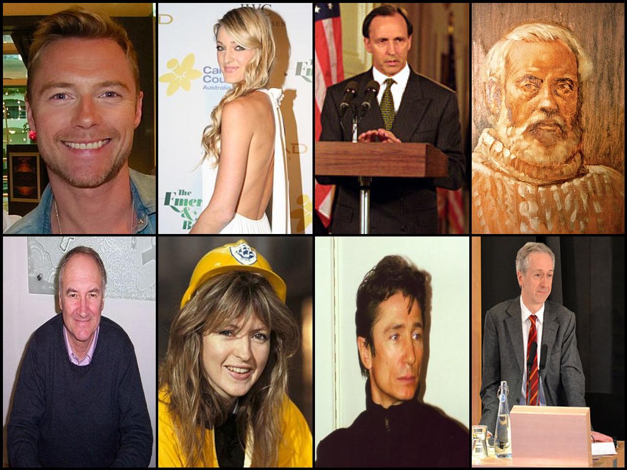 Famous People with surname Keating