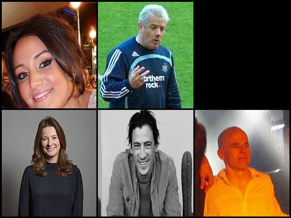 Famous People with surname Keegan