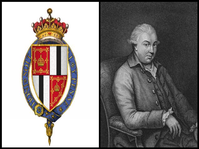 Famous People with surname Kellie