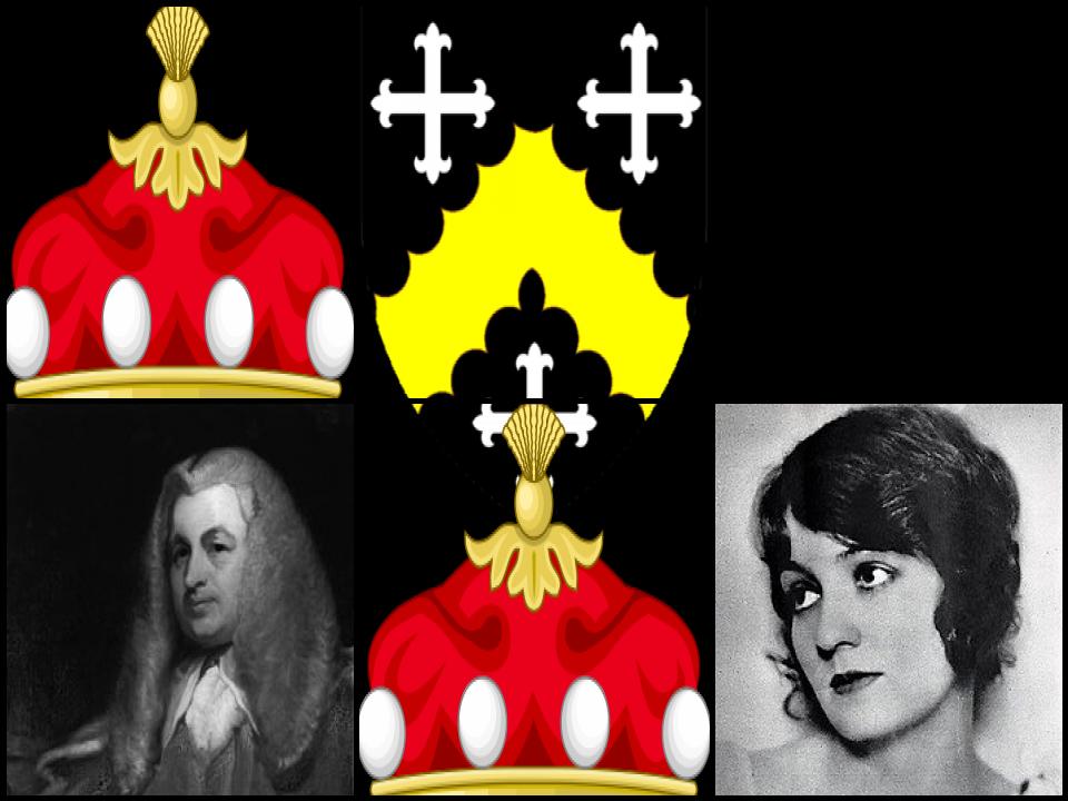 Famous People with surname Kenyon