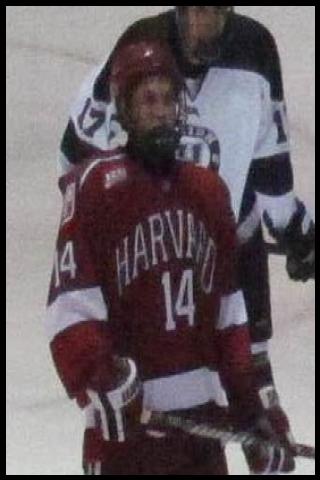 Famous People with surname Kerfoot