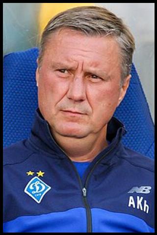 Famous People with surname Khatskevich